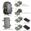 Image of Solar Power Backpack