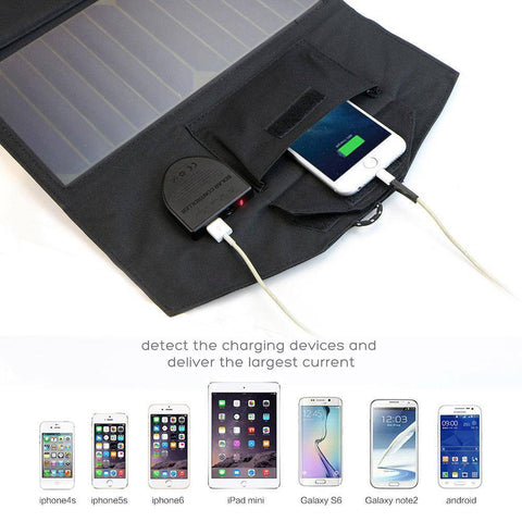 Portable Solar Panel Charger